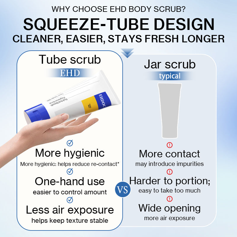 EHDOC Exfoliating Body Scrub
