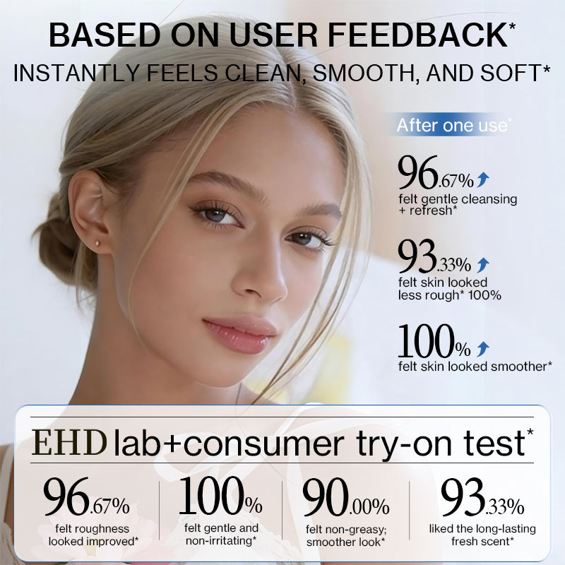 EHDOC Exfoliating Body Scrub