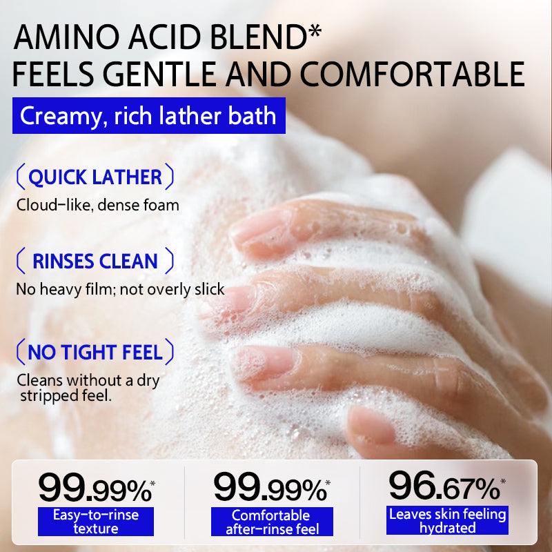 EHDOC Acne and Mite-Removing Shower Gel